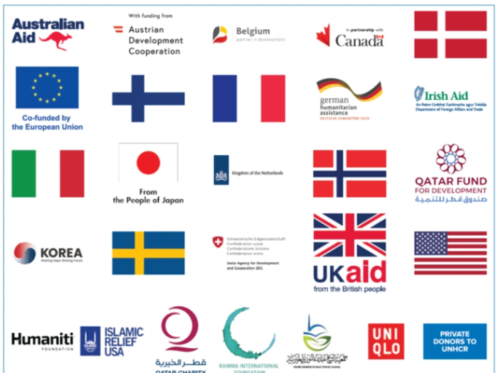 Donor banner