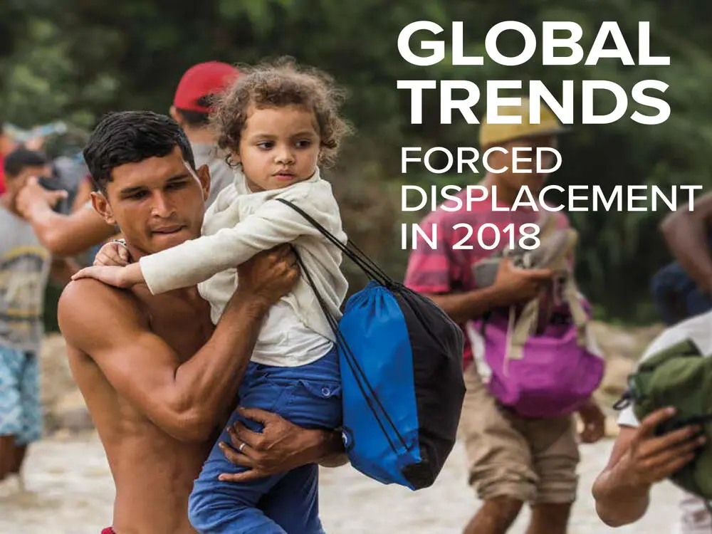 global trend 2018