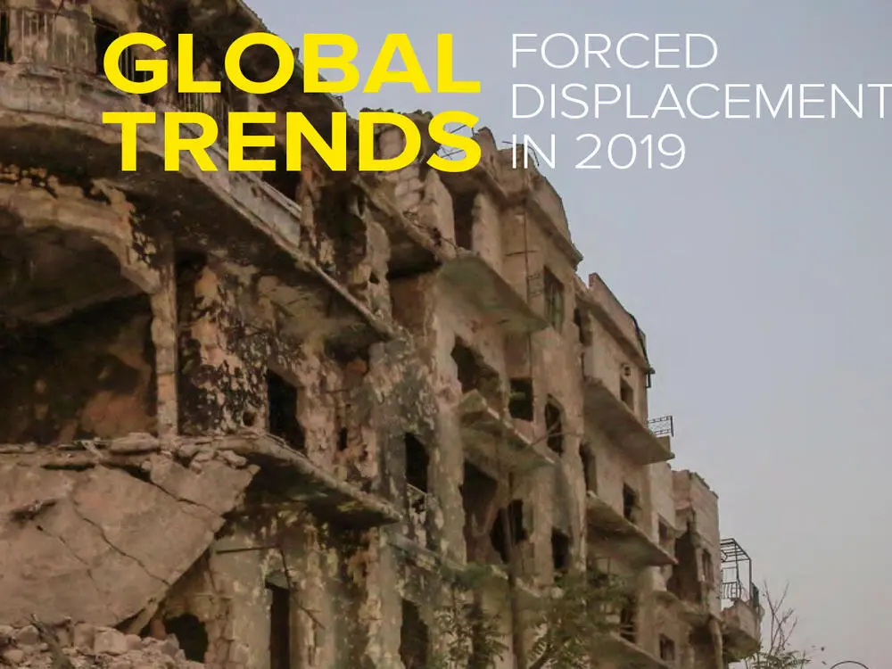 global trend 2019