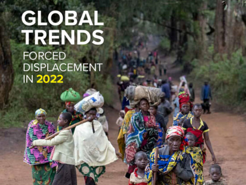 global trend 2022