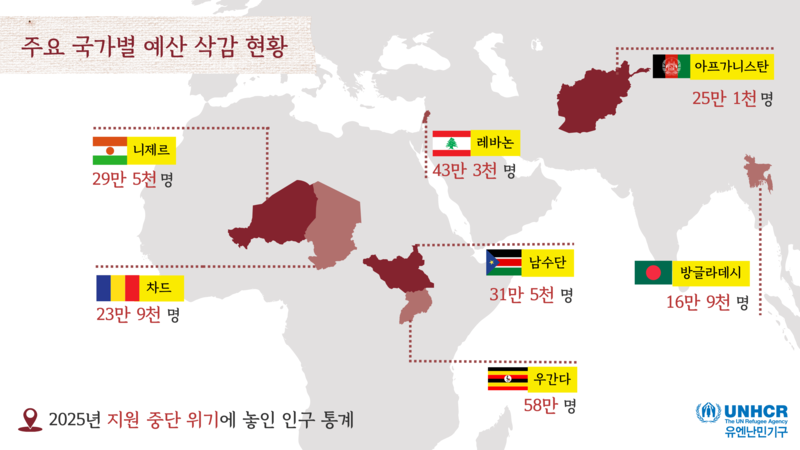 Emergency Newsletter(1_5)