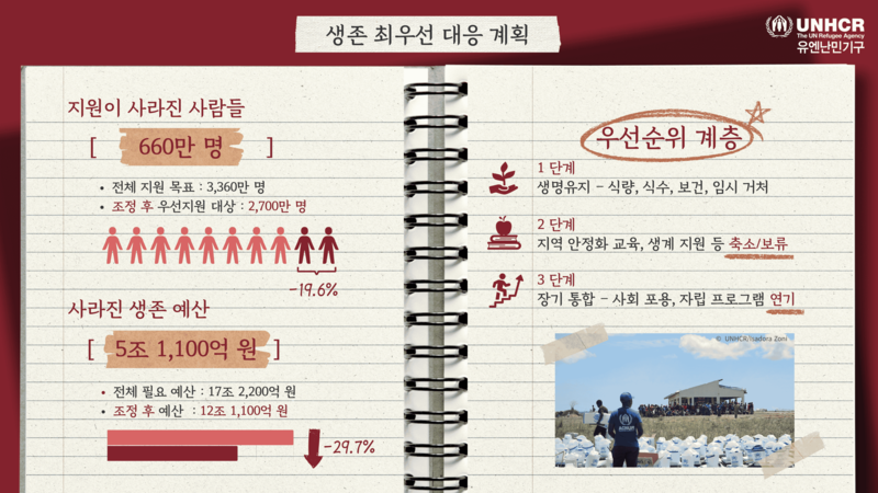 Emergency Newsletter(1_6)