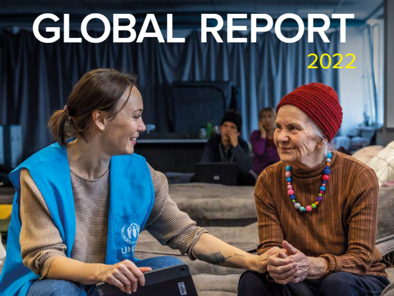 global report 2022