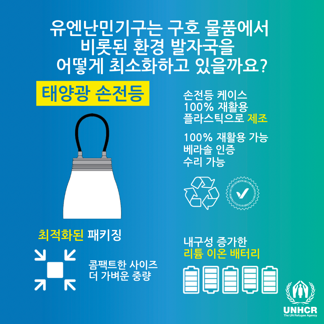 solar powered flashlight 