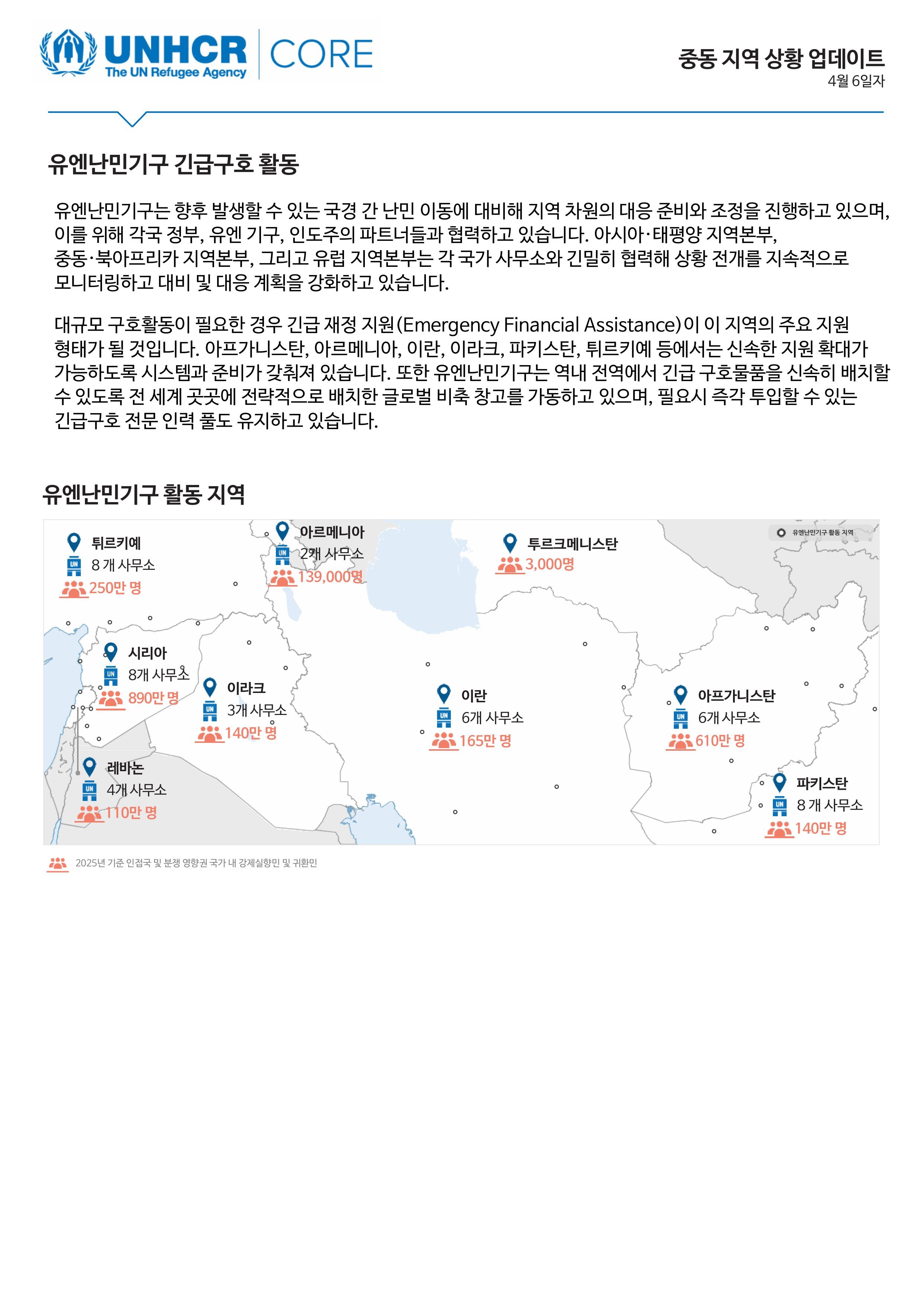 Middle East Situation CORE - 13 April 2026