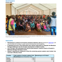 Mozambique Situation: Post-Election Violence and Cyclone Response #16