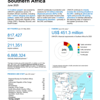 Southern Africa: Factsheet - June 2025