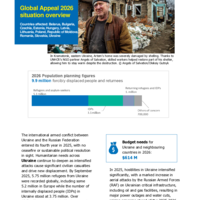 Ukraine situation overview - Global Appeal 2026