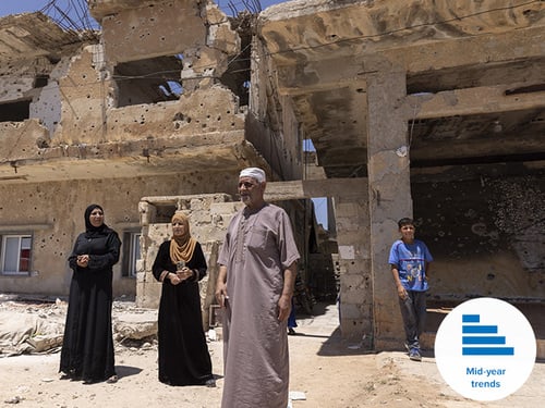 A family of four refugee returnees stand in front of a partially-collapsed building – their home in Daraa, southern Syria