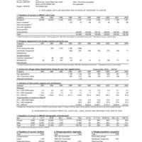 2002 UNHCR Statistical Yearbook Country Data Sheet - Kuwait