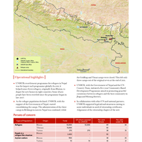 UNHCR Global Report 2011 - Nepal