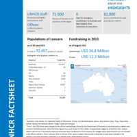 Australia, New-Zealand, Papua New Guinea and the Pacific - Fact Sheet