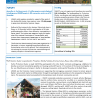 Typhoon Haiyan External Update No. 10