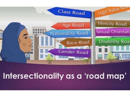 A screenshot of a powerpoint slide showing a graphic of woman looking at a street sign. Text reads 'intersectionality as a road map'. 