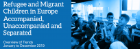 Refugee and Migrant Children in Europe