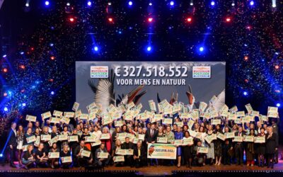 UNHCR krijgt ruim 3 miljoen euro van de Nationale Postcode Loterij en haar deelnemers