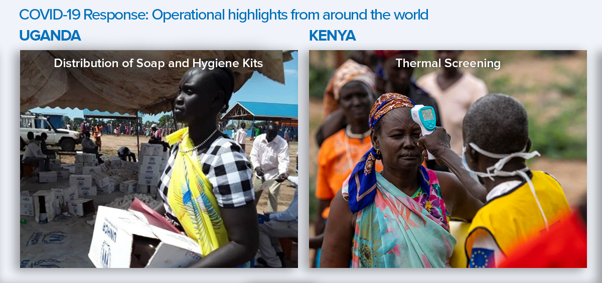 COVID Response Highlights_UgandaKenya