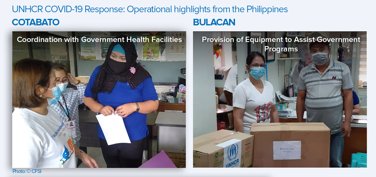 COVID Response Highlights_PH_Cotabato Bulacan
