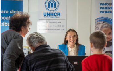 Raportul anual al UNHCR România