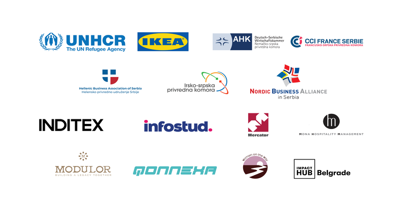Logos For Refugees UNHCR Serbia
