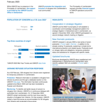 Liechtenstein factsheet