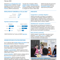 Switzerland factsheet