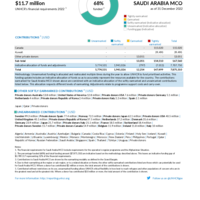 Saudi Arabia MCO Funding Update - 2022
