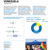 Venezuela: Factsheet