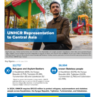 Central Asia: Operational Update