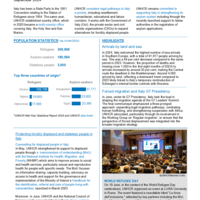 Czech Republic: Factsheet