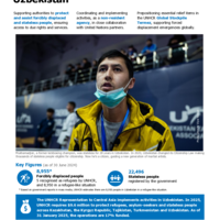 Uzbekistan: Factsheet