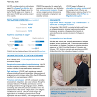 Bulgaria: Bi-annual Factsheet