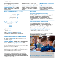 Hungary: Bi-annual Factsheet