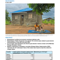 Mozambique Situation: Post-Election Violence and Cyclone Response #15