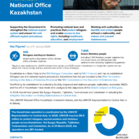 Kazakhstan National Office: Factsheet