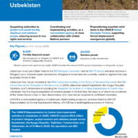 Uzbekistan: Factsheet
