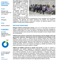 Djibouti: Operational Update