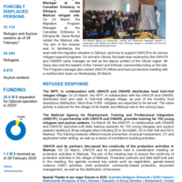Djibouti: Operational Update
