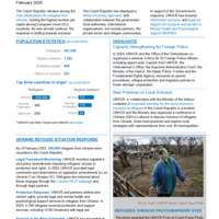 Czech Republic: Bi-annual Factsheet
