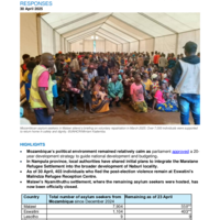 Mozambique Situation: Post-Election Violence and Cyclone Response #16