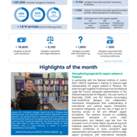Republic of Moldova: Operational Update