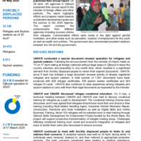 Djibouti: Operational Update