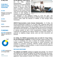 Djibouti: Operational Update