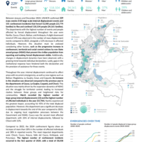 Colombia: Monitoring of Humanitarian Emergencies