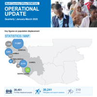 Senegal multi-country office: Operational update [January - March 2025]