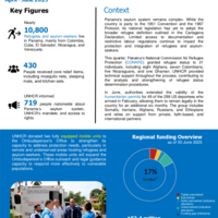 Panama: Factsheet - April - June 2025
