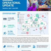 Burkina Faso: Operational update - April - June 2025