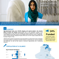 Iraq: operational update - July 2025