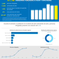 Hoja informativa estadística Chile, junio 2025