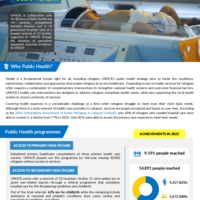 Lebanon: Factsheet - Public Health- [January-August 2025]
